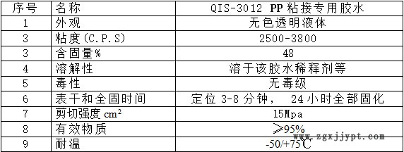 abs粘接eva有韌性膠粘劑 華奇士QIS-3012示例圖1