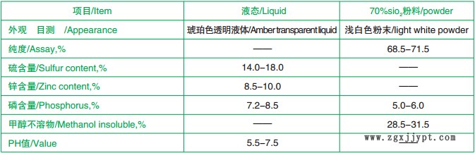 鶴壁榮欣促進劑  ZDTP  化學名稱 二烷基二硫代磷酸鋅示例圖5