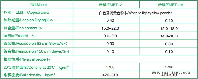 鶴壁榮欣促進劑    ZMBT-2,ZMBT-15  化學名稱 2-硫醇基苯駢噻唑鋅鹽示例圖5