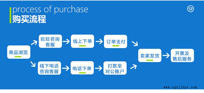 現(xiàn)貨齊魯石化 二丁酯DBP 環(huán)保型增塑劑 鄰苯二甲酸二丁酯廠家代理示例圖3