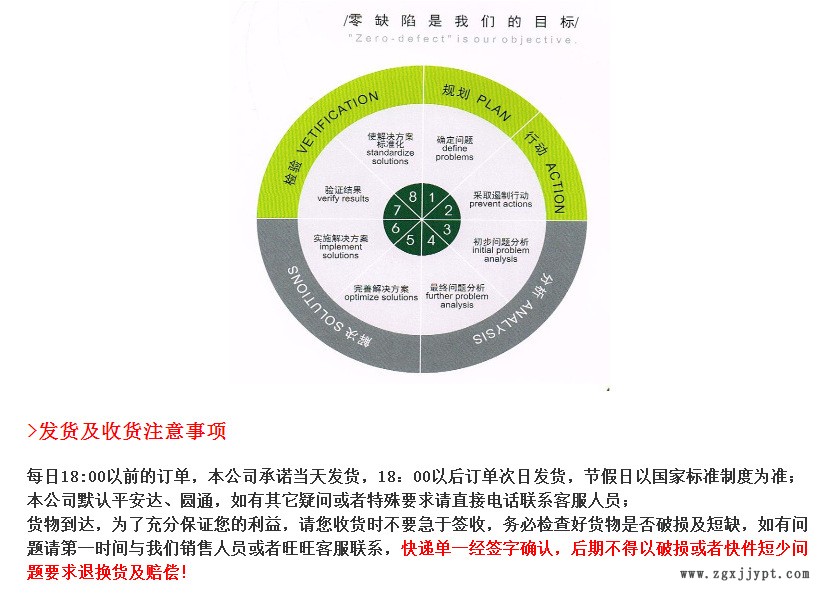 進(jìn)口比利時(shí)光穩(wěn)定劑944 汽巴紫外線吸收劑944 PE/PP/ABS光穩(wěn)定劑示例圖5