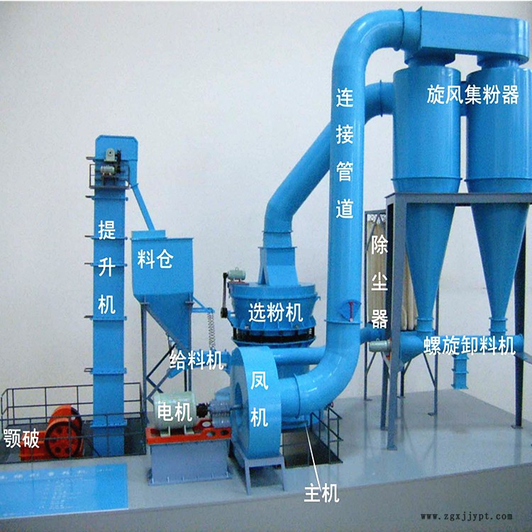 爆款中州大型微粉磨 高壓磨粉機 鈣粉雙飛粉磨粉機 雷蒙微粉磨示例圖5