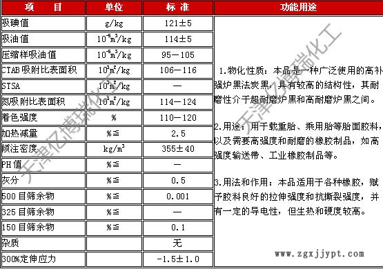 橡膠炭黑N220（用于載重胎、乘用胎等）廠家直銷炭黑示例圖5