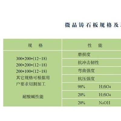 山東圣爍(圖)-料倉(cāng)煤倉(cāng)襯板使用效果-新北區(qū)煤倉(cāng)襯板