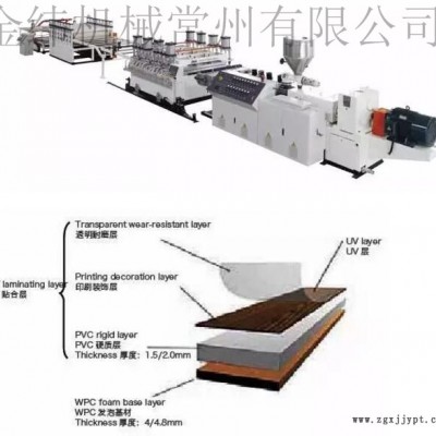 金緯機(jī)械常州擠出機(jī)-同向平行雙螺桿造粒生產(chǎn)線廠商