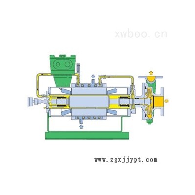 機(jī)械密封型